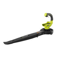 Ryobi RY40400 Manual Del Operador