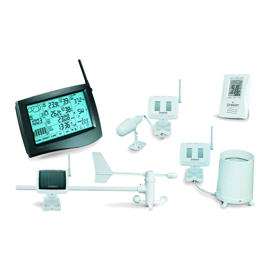 Oregon Scientific WMR928NX Manual De Usuario