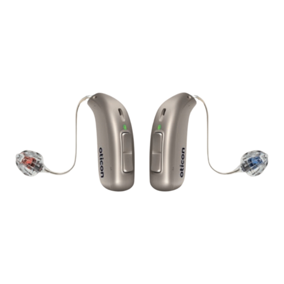 Oticon CROS PX miniRITE R Instrucciones De Uso