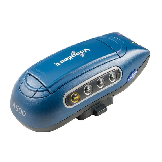 Vocollect Talkman A500 Guía De Producto