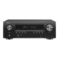 Denon AVR-S640H Manual Del Usuario