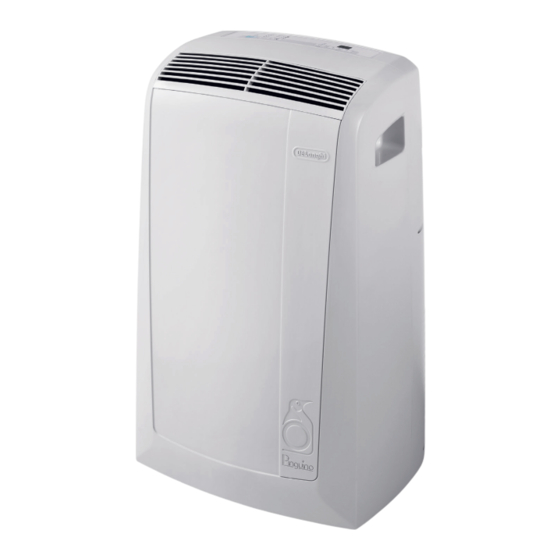 DeLonghi PAC N90E Instrucciones De Uso