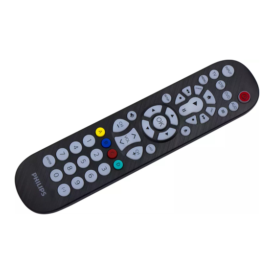 Philips SRP9348D/27 Manual De Instrucciones