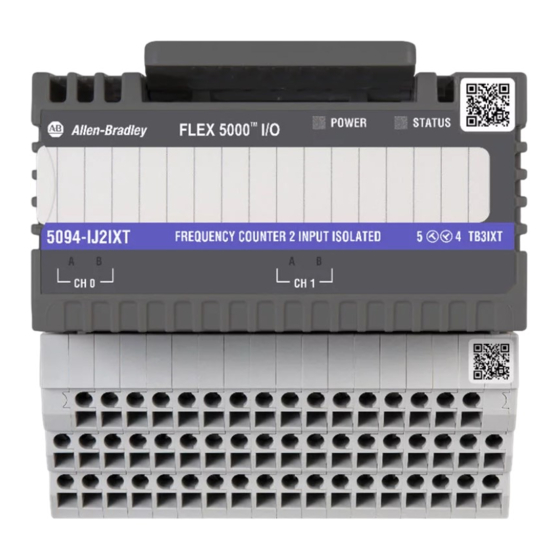 Rockwell Automation Allen-Bradley FLEX 5000 Instrucciones De Instalación