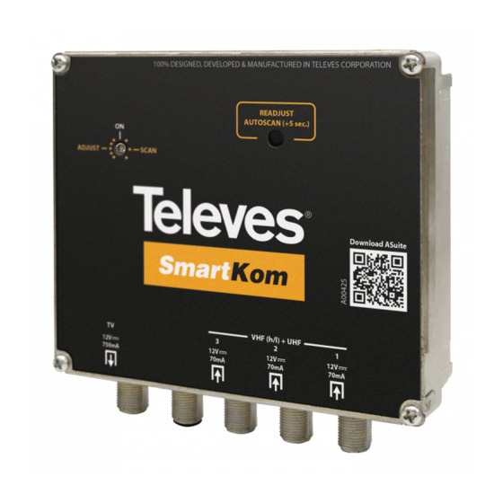 Televes SMARTKOM Manual De Instrucciones