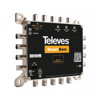 Televes SMARTKOM Manual De Instrucciones