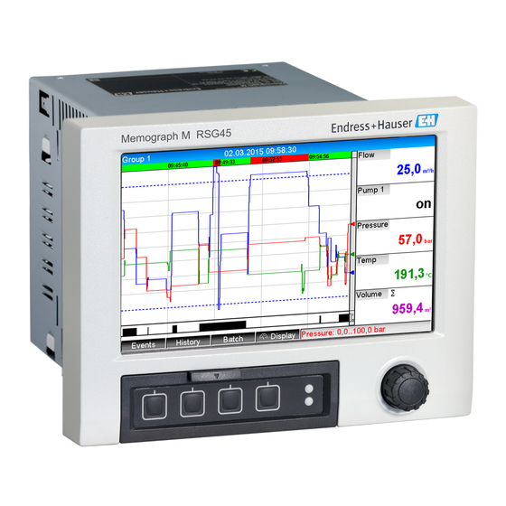 Endress+Hauser Memograph M Manual De Instrucciones Abreviado