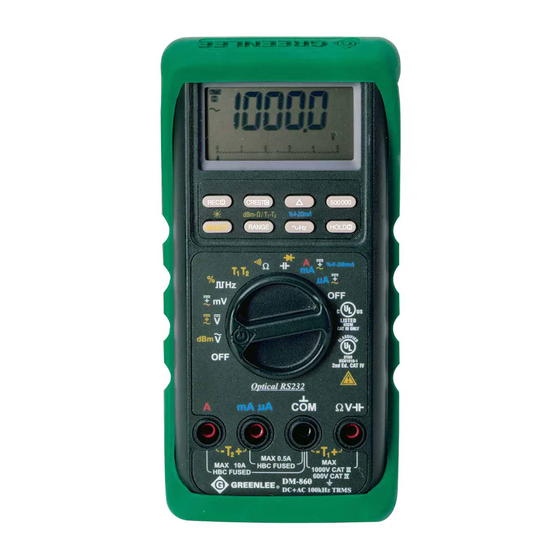 Greenlee DM-860 Manual De Instrucciones