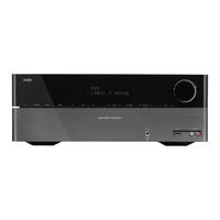 Harman Kardon AVR 1650 Manual Del Propietário