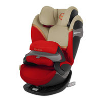 CYBEX gold CYBEX SOLUTION S-FIX Guia Del Usuario