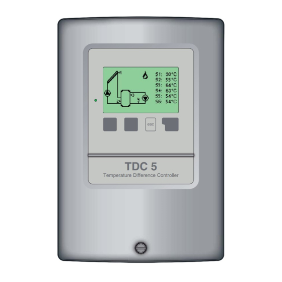 Sorel TDC 5 Manual De Instalación Y Operación