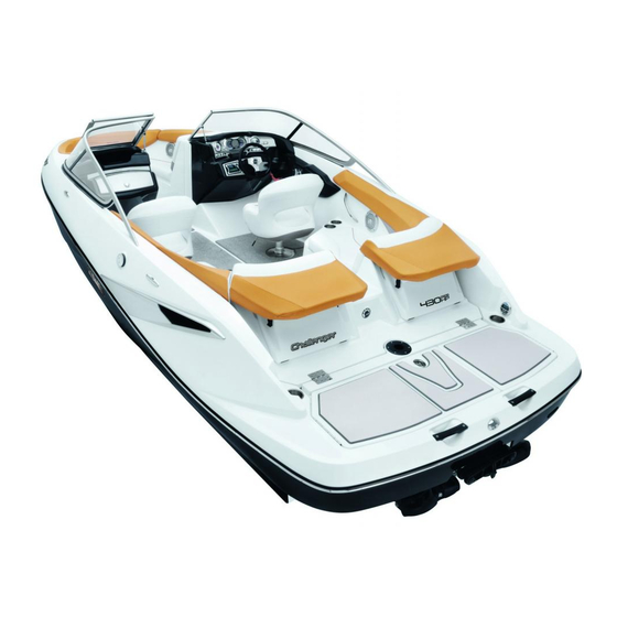 Sea-doo 210 Serie Manuales