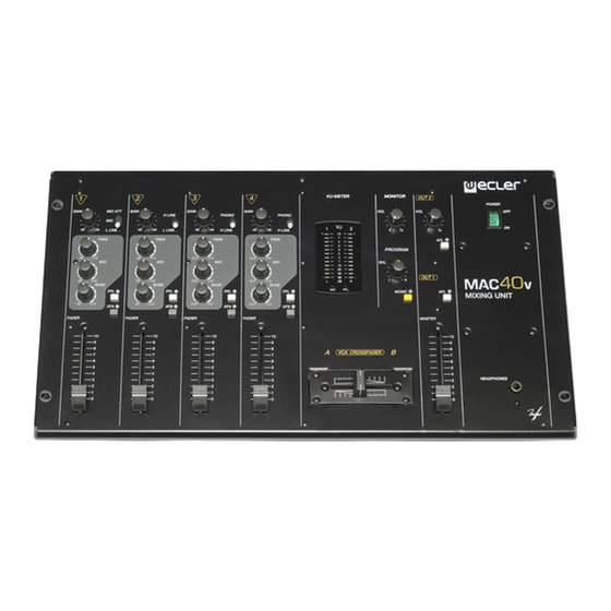 Ecler MAC40v Manual De Instrucciones