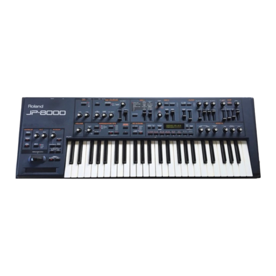 Roland JP-8000 Manual Del Usuario