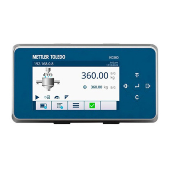 Limpieza Del Terminal - Mettler Toledo IND360 Guía Rápida [Página 13 ...