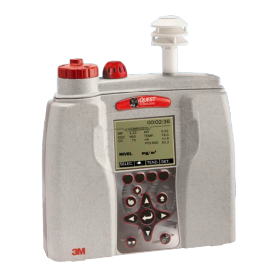 3M EVM Serie Guia De Inicio Rapido