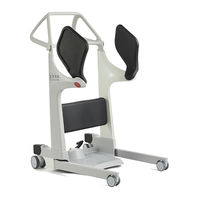 Etac molift Transfer Pro Manual Del Usuario