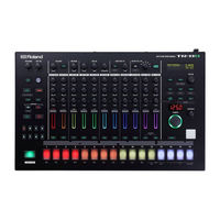 Roland TR-8S Manual De Referencia