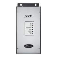Power Electronics V2 Manual De Usuario