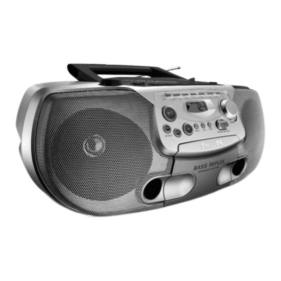 Philips AZ1226 Manual Del Usario