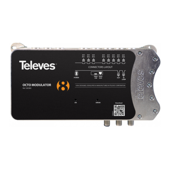 Televes OCTO 585981 Importantes Instrucciones De Seguridad