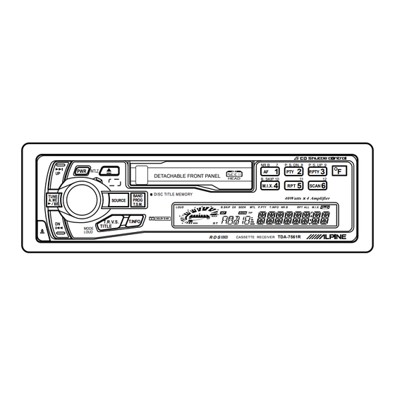 Alpine TDA-7561R Manual