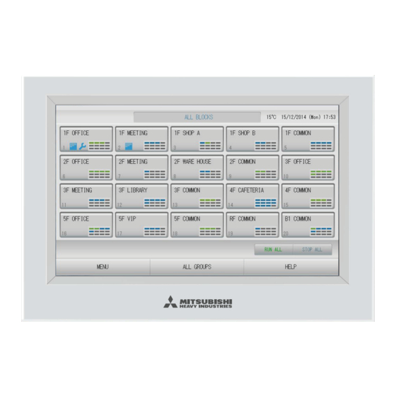 Mitsubishi Electric SC-SL4-AE Manual Del Propietário