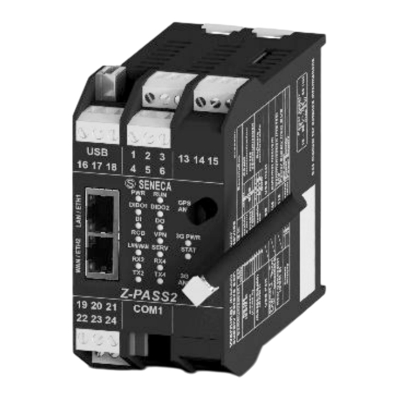 Seneca Z-PASS2 - IO Manual De Instalación