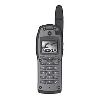 Nokia THR880 Guía De Usuario