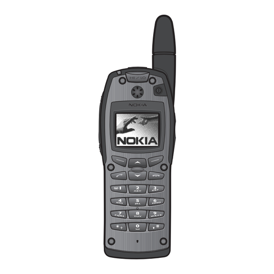 Nokia THR880 Guía De Usuario