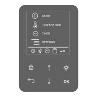 Helo T1 Instalación Y Manual De Uso