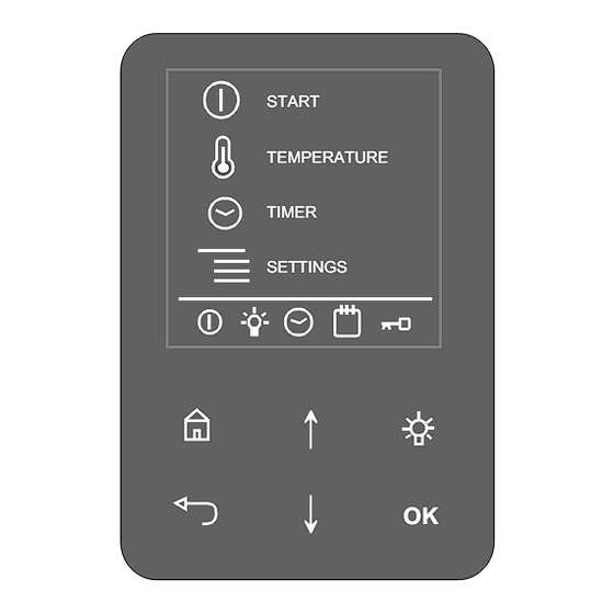 Helo T1 Instalación Y Manual De Uso
