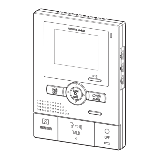 Aiphone JK-1MD Manual De Instalación Y Operación