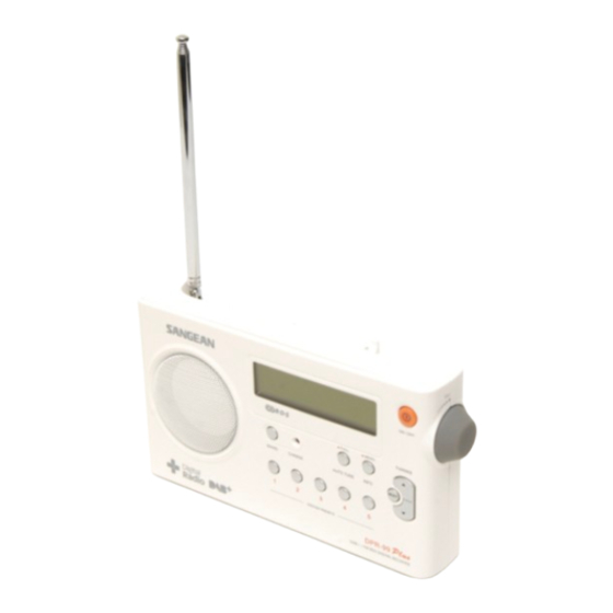 Sangean DPR-99+ Manual De Instrucciones