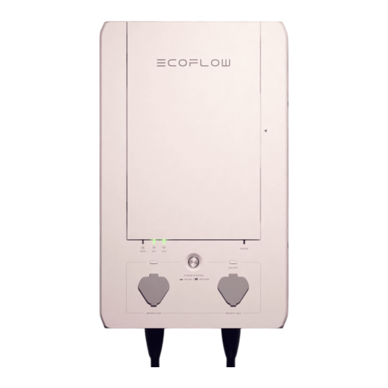 EcoFlow Smart Home DELTA Pro Manual De Usuario