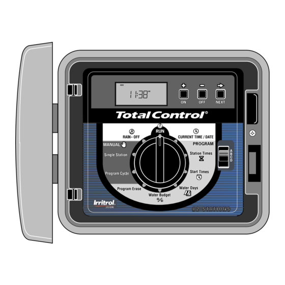 Irritrol TOTAL CONTROL Guia Del Usuario