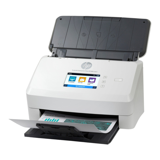 HP ScanJet Enterprise Flow N7000 snw1 Manual De Instrucciones