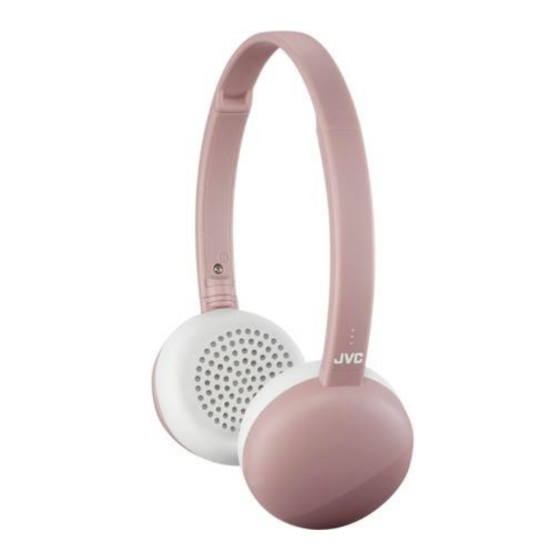 JVC HA-S20BT Guía De Inicio