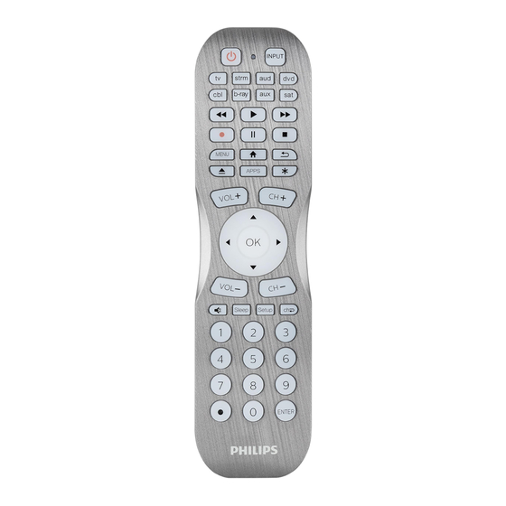 Philips SRP8121G/27 Manual De Instrucciones