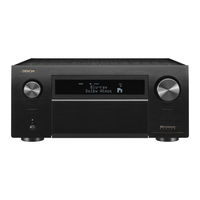 Denon AVR-X8500HA Manual Del Usuario