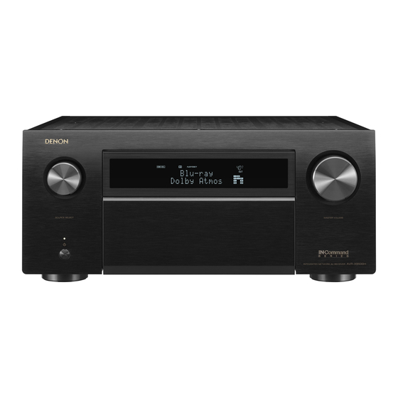 Denon AVR-X8500HA Manual Del Usuario
