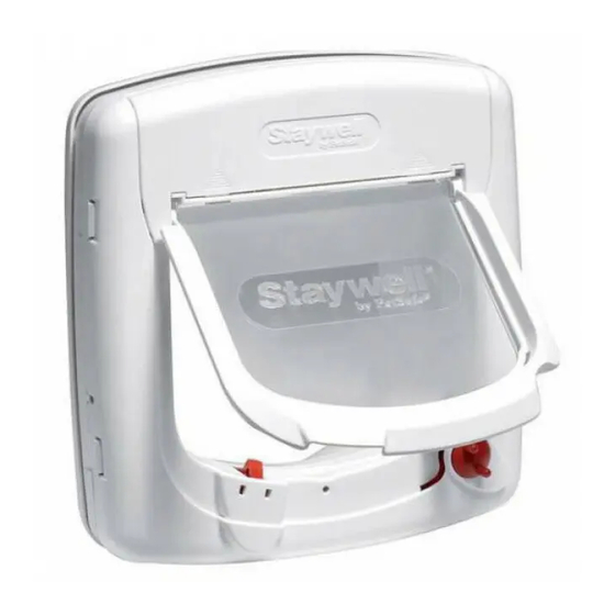 Petsafe Staywell 500 Infra-red Serie Manuales