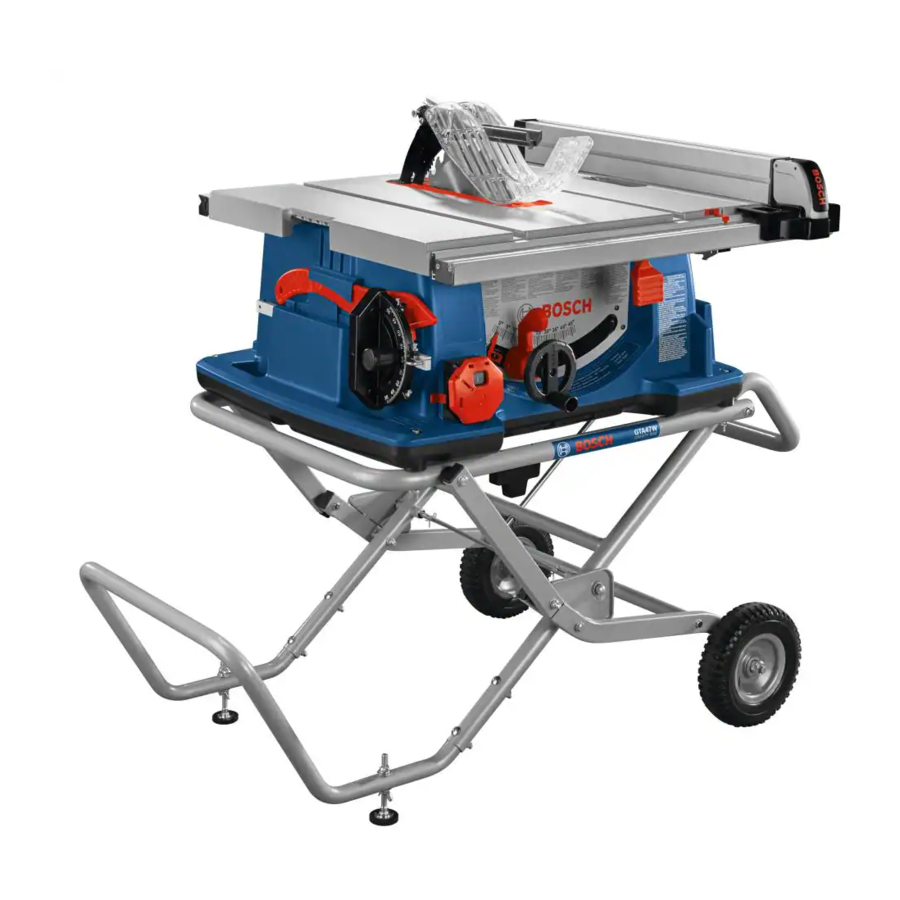 Bosch GTA47W Instrucciones De Funcionamiento Y Seguridad