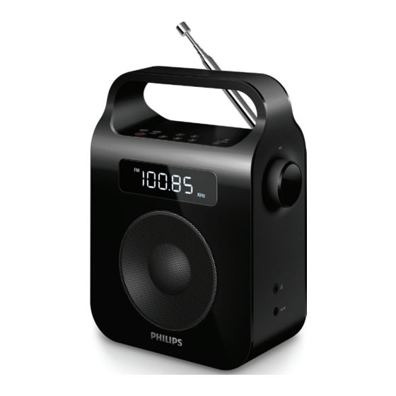 Philips AE2600 Manual Del Usuario