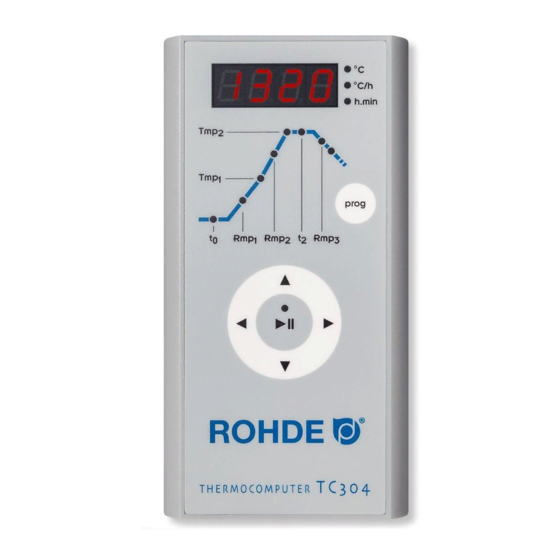 Rohde TC 304 Manual De Instrucciones