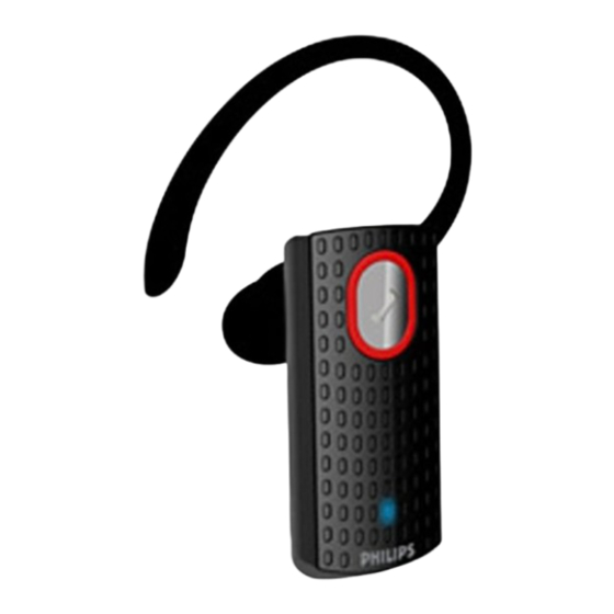 Philips SHB1100 Manual Del Usuario