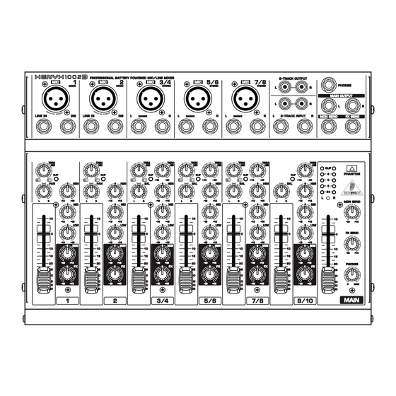 Behringer XENYX 1002B Instrucciones De Seguridad/Manejo