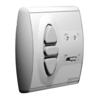 SOMFY Soliris IB Manual Del Usuario