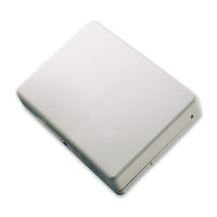 DSC RF5132-868 Manual De Instrucciones