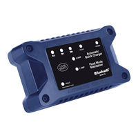 EINHELL 10.021.40 Manual De Instrucciones